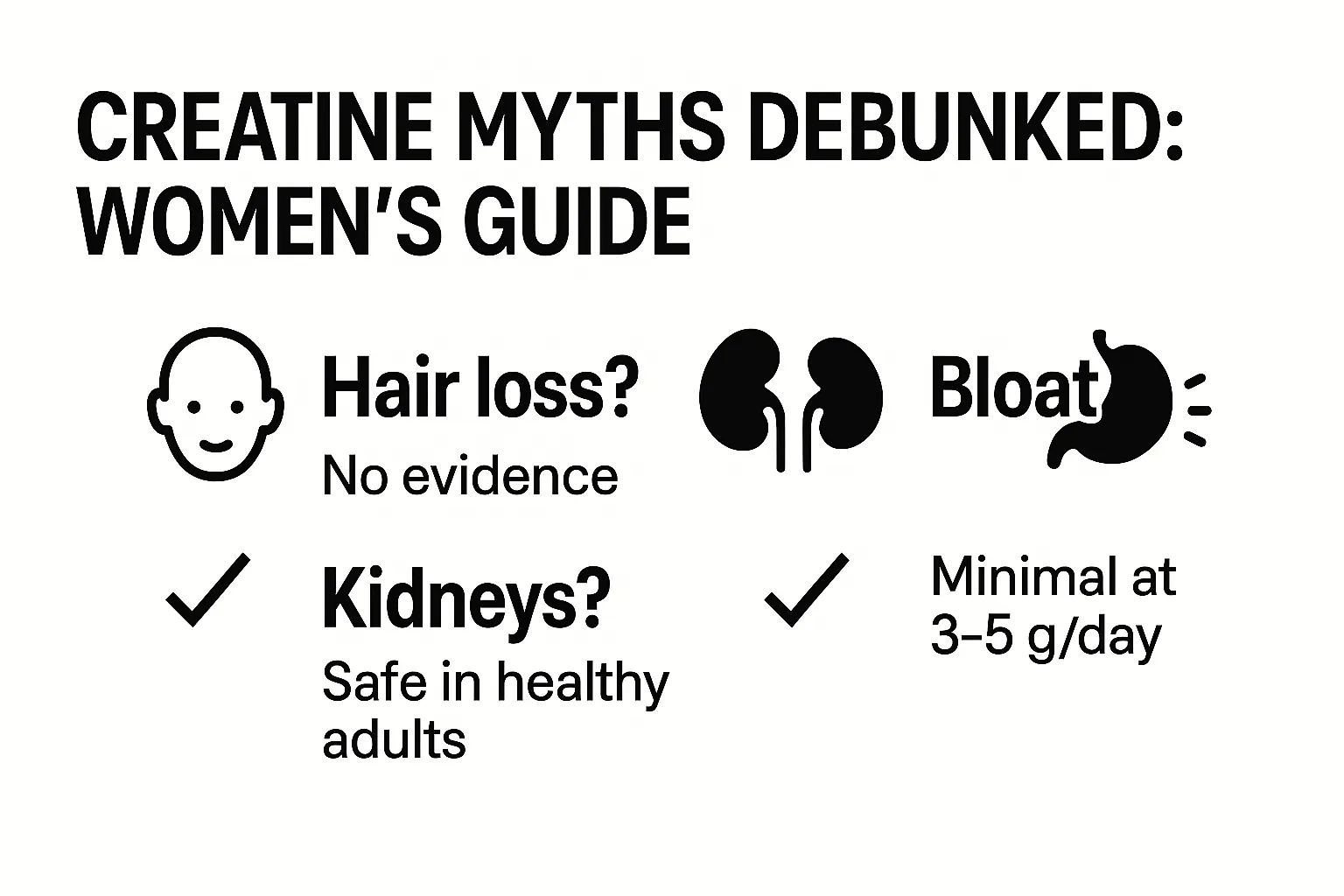 Creatine Myths Debunked Creatine myths debunked for women — hair loss, kidneys, bloat