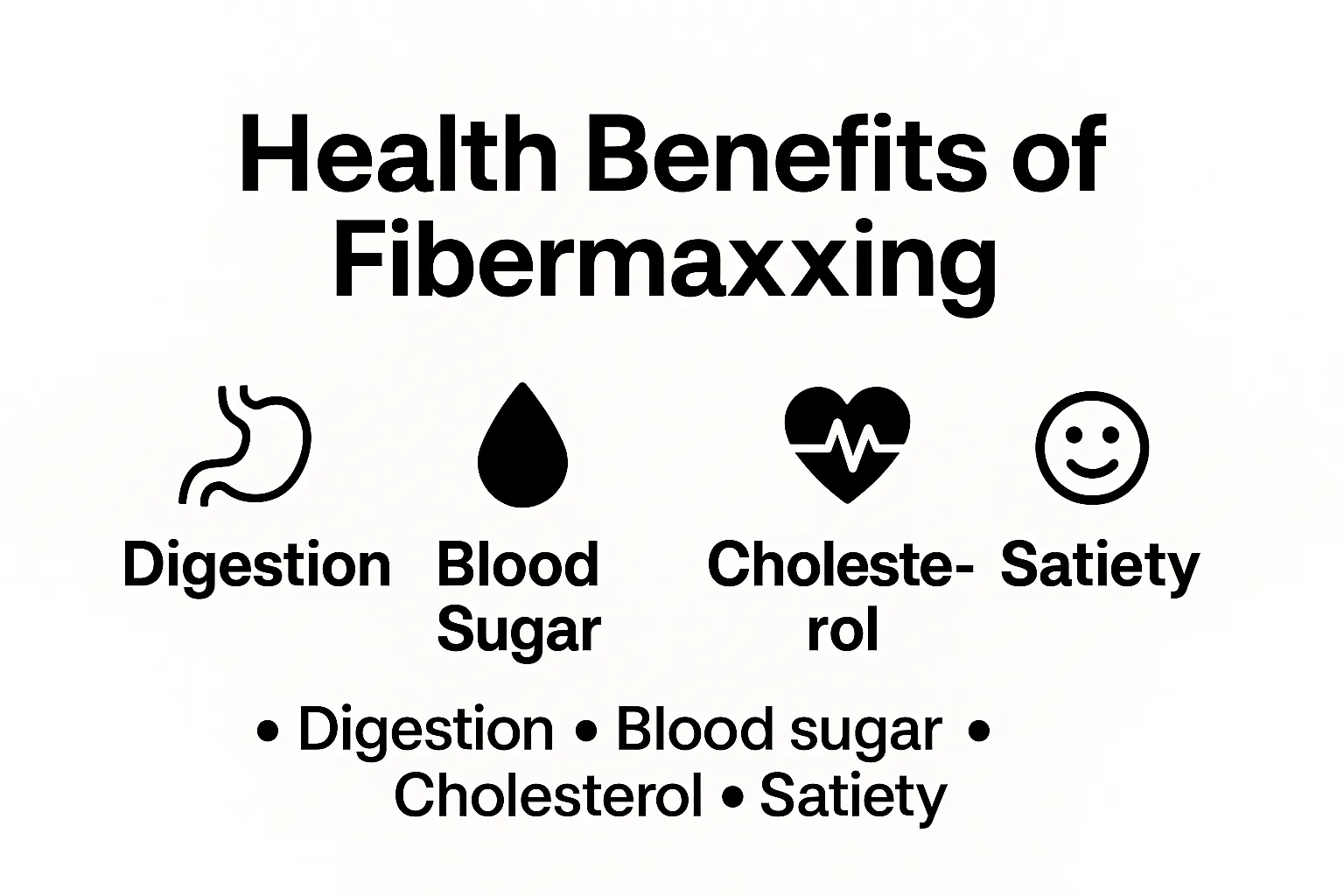 Fibermaxxing Benefits Benefits of fibermaxxing digestion, blood sugar, cholesterol, satiety