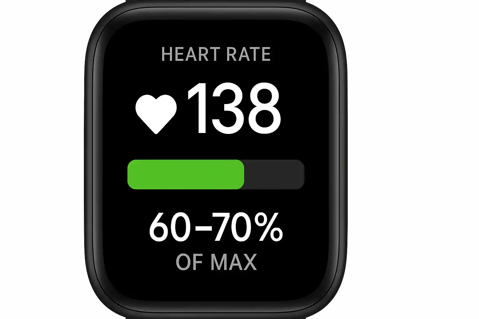 Wearable Setup — Zone 2 Wearable heart-rate setup for Zone 2