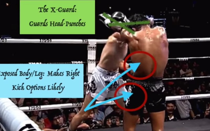 kenshin-muay-thai-breakdown